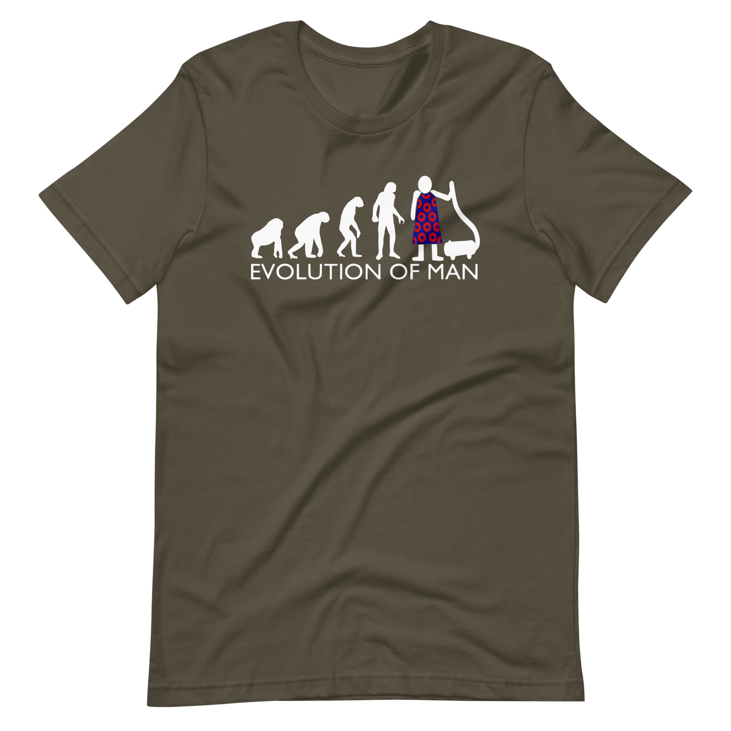 Evolution of Man Fishman | Bella + Canvas Premium cotton | Short Sleeve