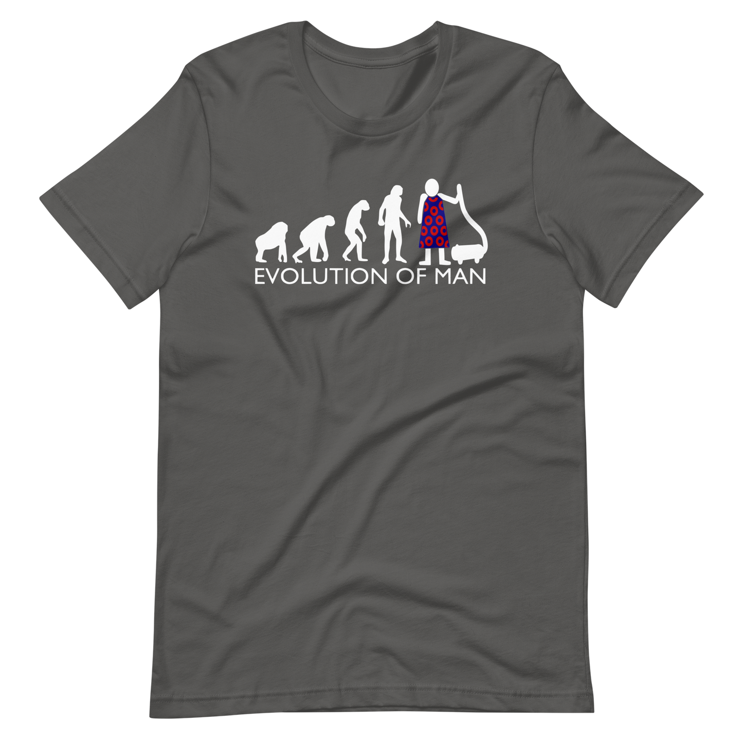 Evolution of Man Fishman | Bella + Canvas Premium cotton | Short Sleeve