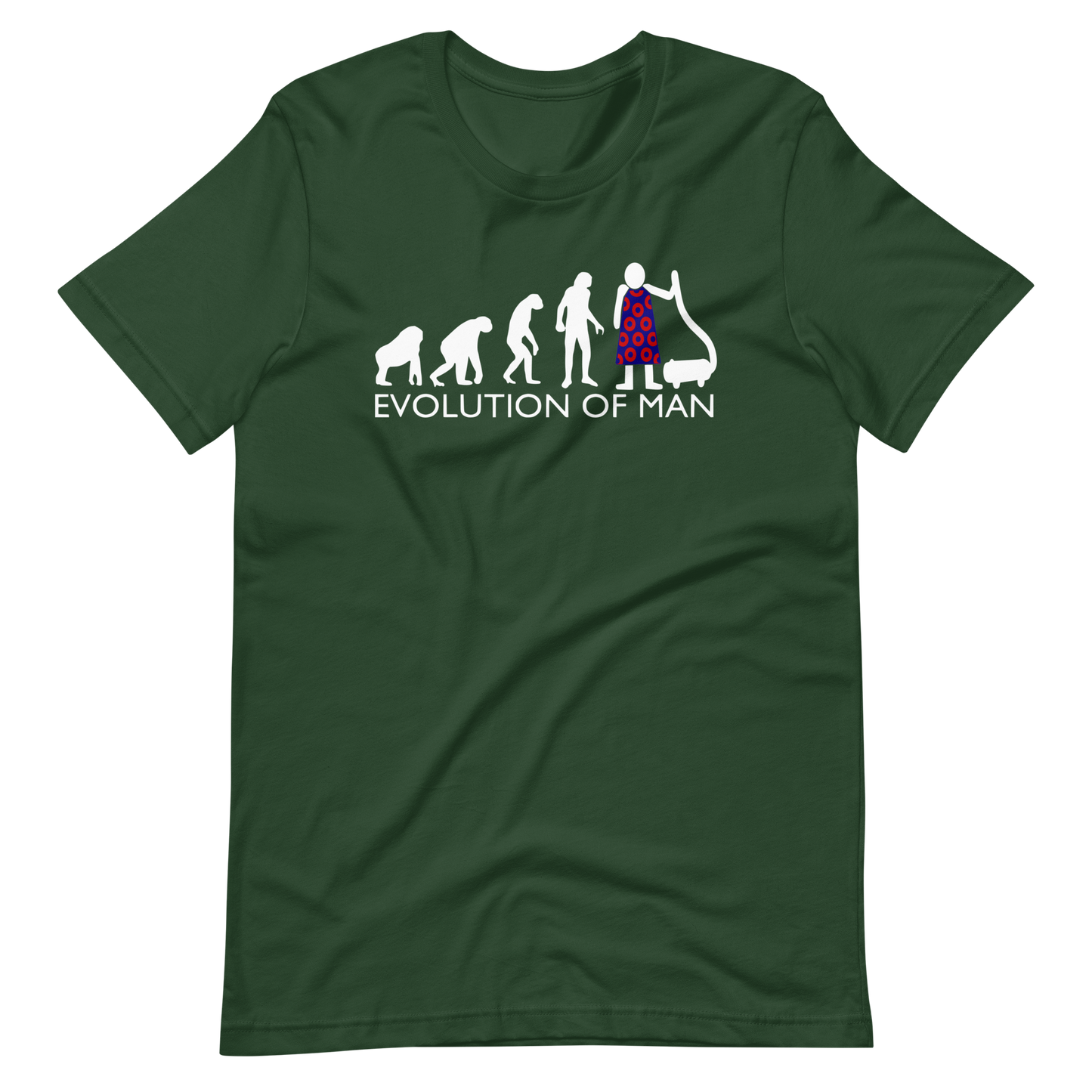 Evolution of Man Fishman | Bella + Canvas Premium cotton | Short Sleeve