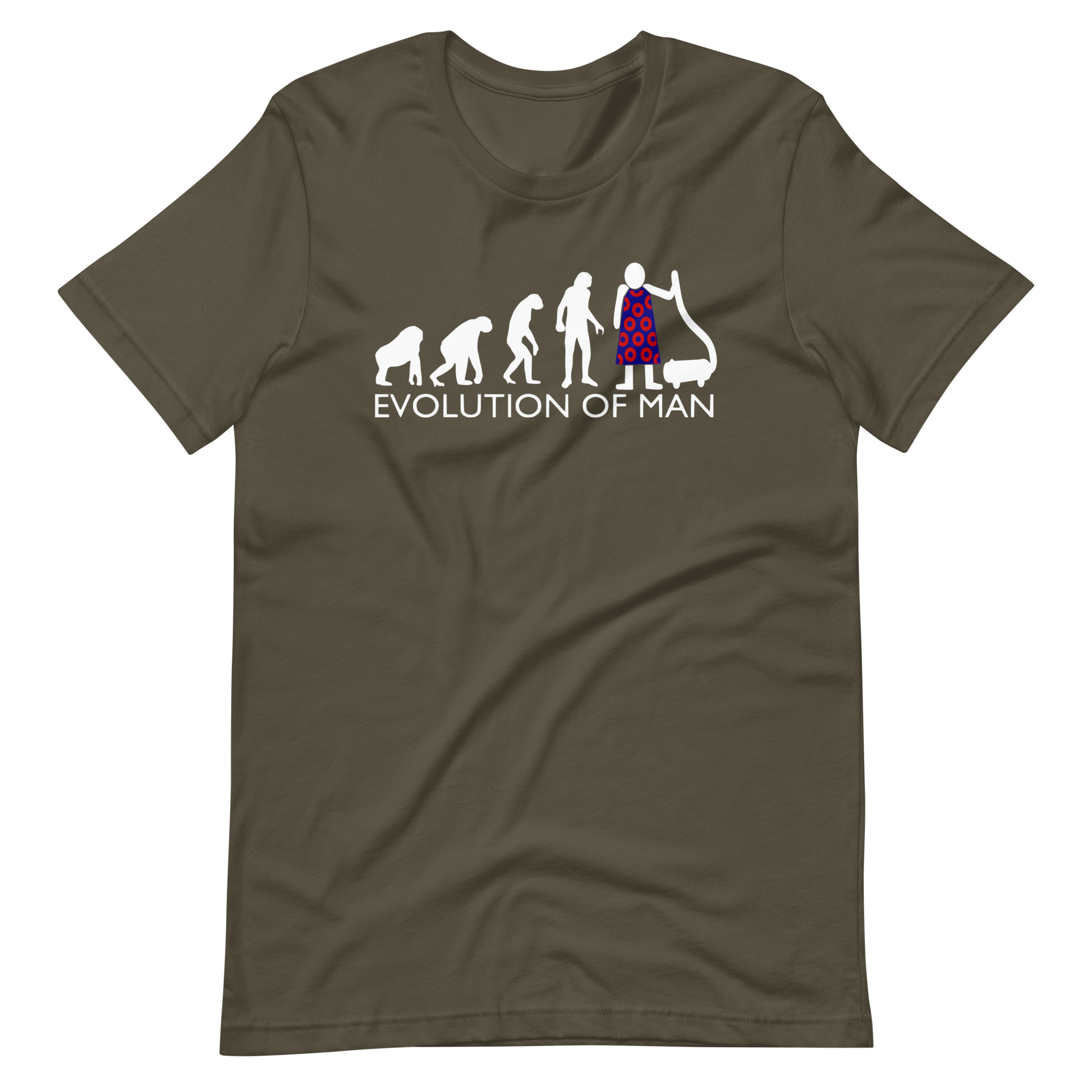 Evolution of Man Fishman | Bella + Canvas Premium cotton | Short Sleeve