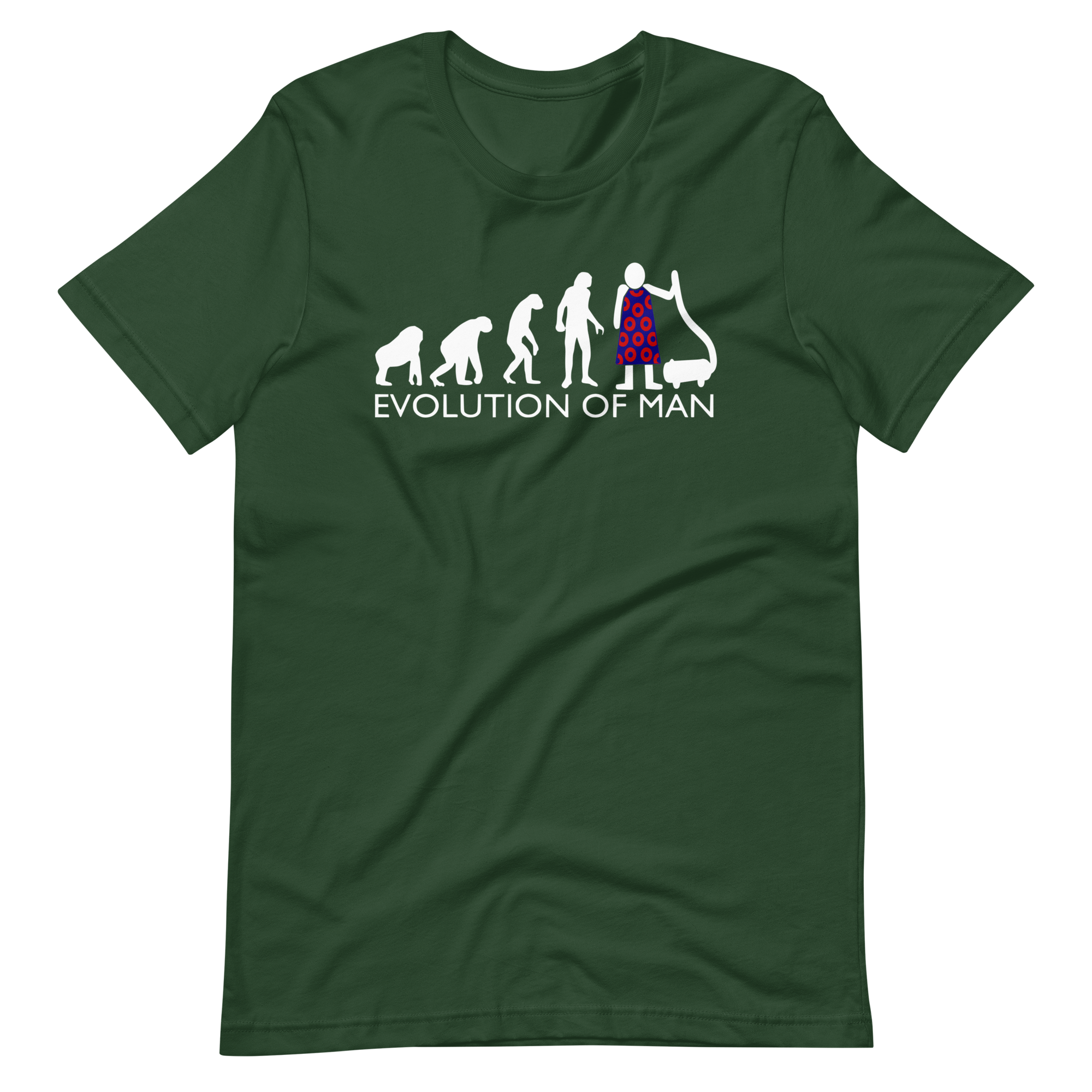 Evolution of Man Fishman | Bella + Canvas Premium cotton | Short Sleeve