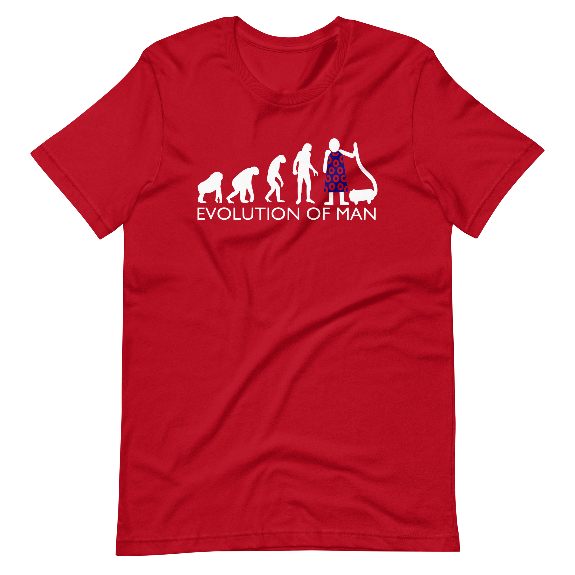 Evolution of Man Fishman | Bella + Canvas Premium cotton | Short Sleeve